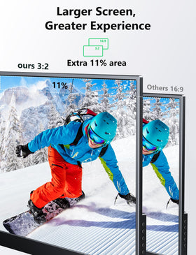 Pornitor 2-speaker system provides clear audio during games or video calls