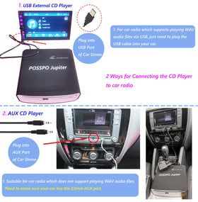 POSSPO Jupiter USB extension cable allows flexible placement in your car.