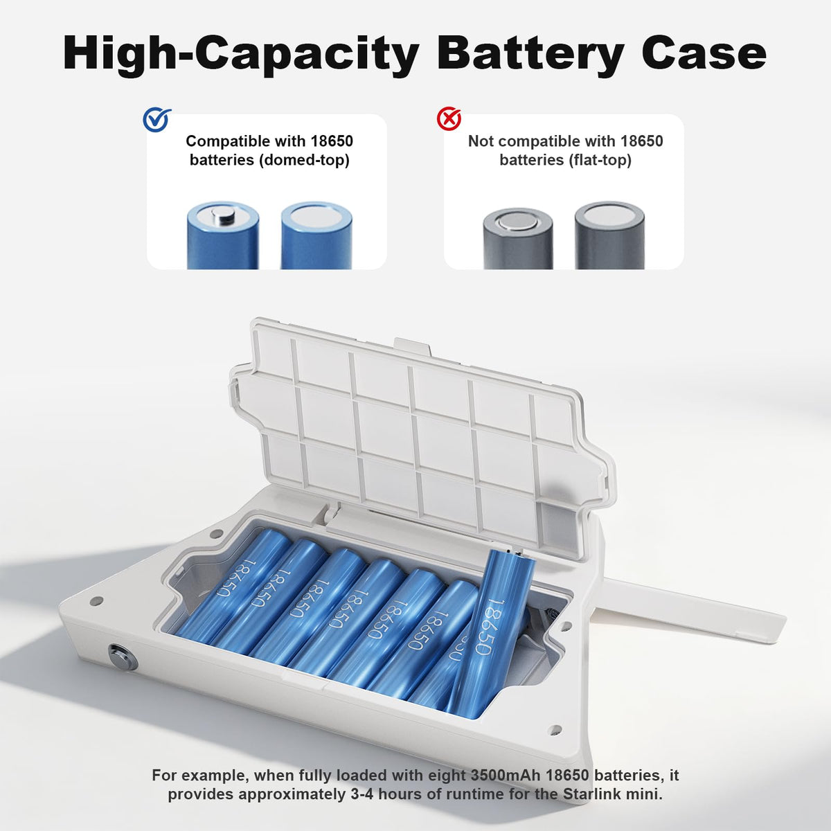 POSTARZER Starlink Mini Battery Case battery indicator for easy power monitoring
