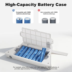 POSTARZER Starlink Mini Battery Case battery indicator for easy power monitoring