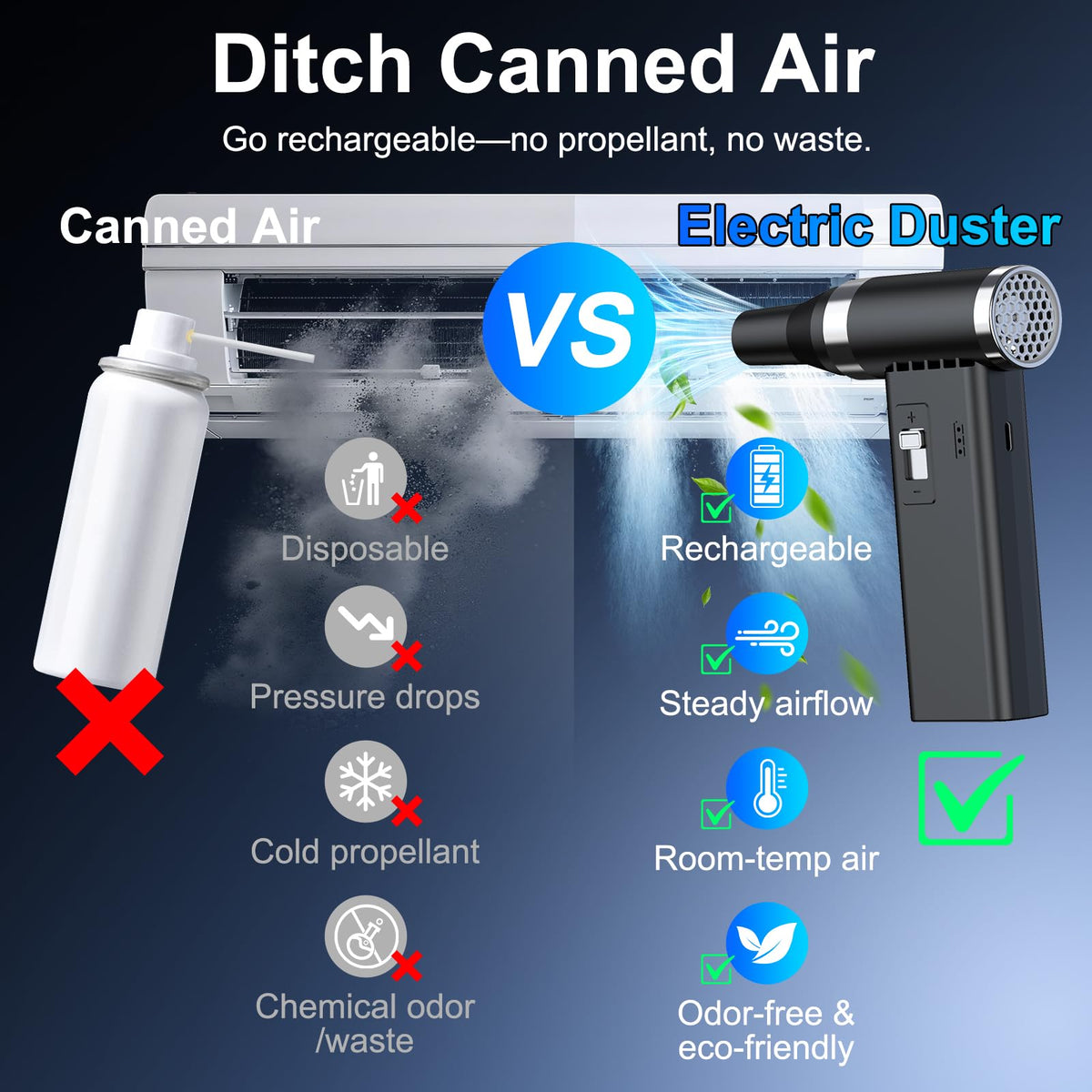PowCube cleaning inside a PC case to clear vents and fan blades efficiently