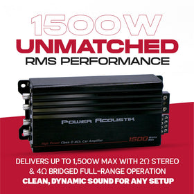 Power Acoustik MICRO4-1500D top panel with clean layout for easy wiring