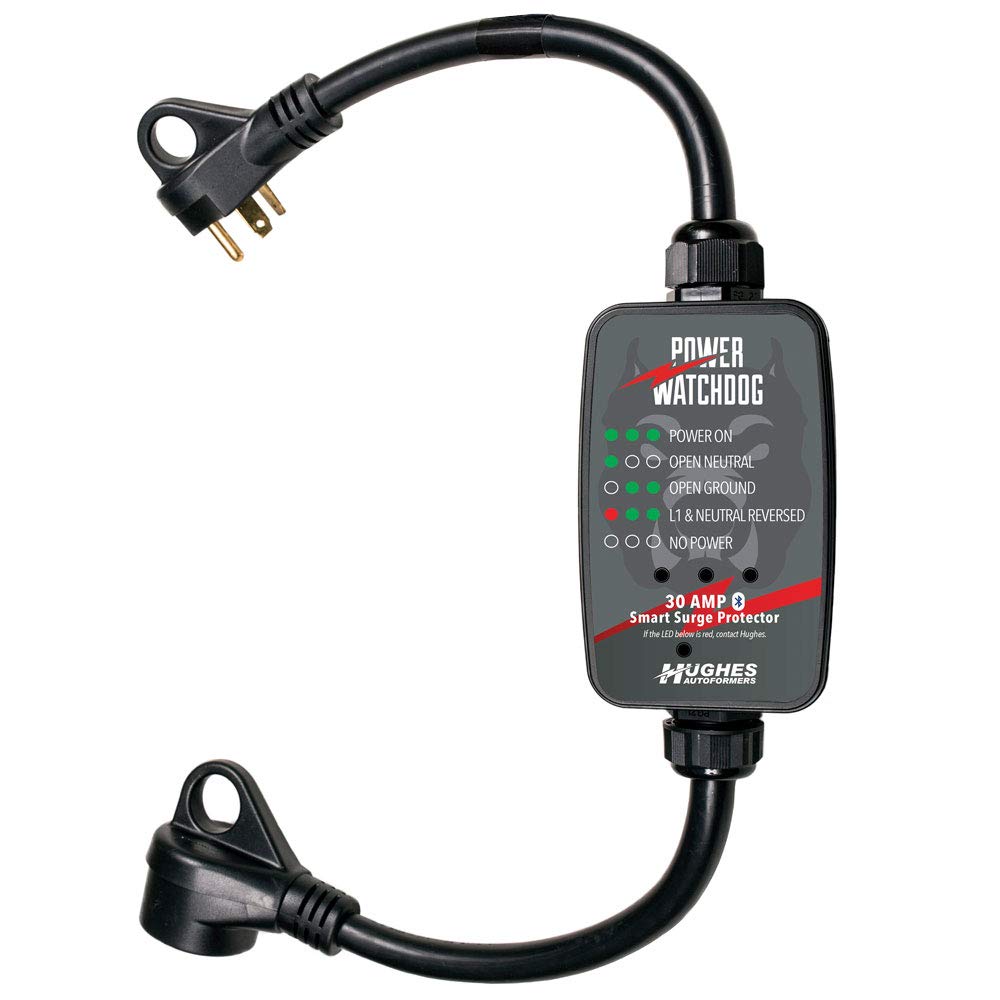 Power Watchdog PWD30 Bluetooth surge protector with real-time power monitoring.