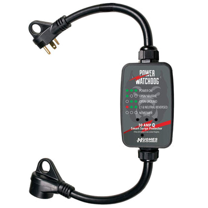Power Watchdog PWD30 Bluetooth surge protector with real-time power monitoring.