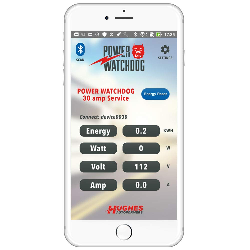 Power Watchdog PWD30 LED park power diagnostics display status at a glance.