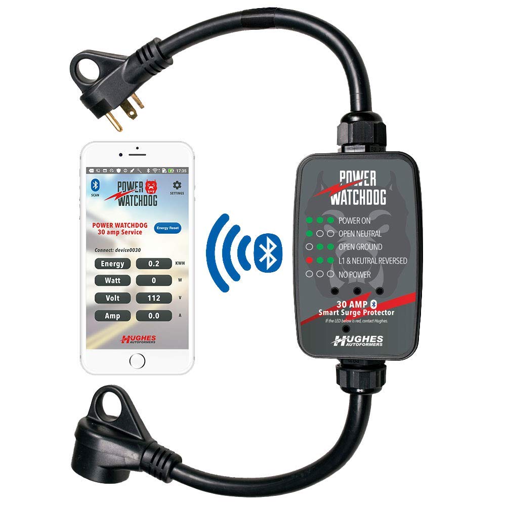 Power Watchdog PWD30 portable RV surge protector shown in a campsite setup.