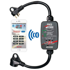 Power Watchdog PWD30 portable RV surge protector shown in a campsite setup.