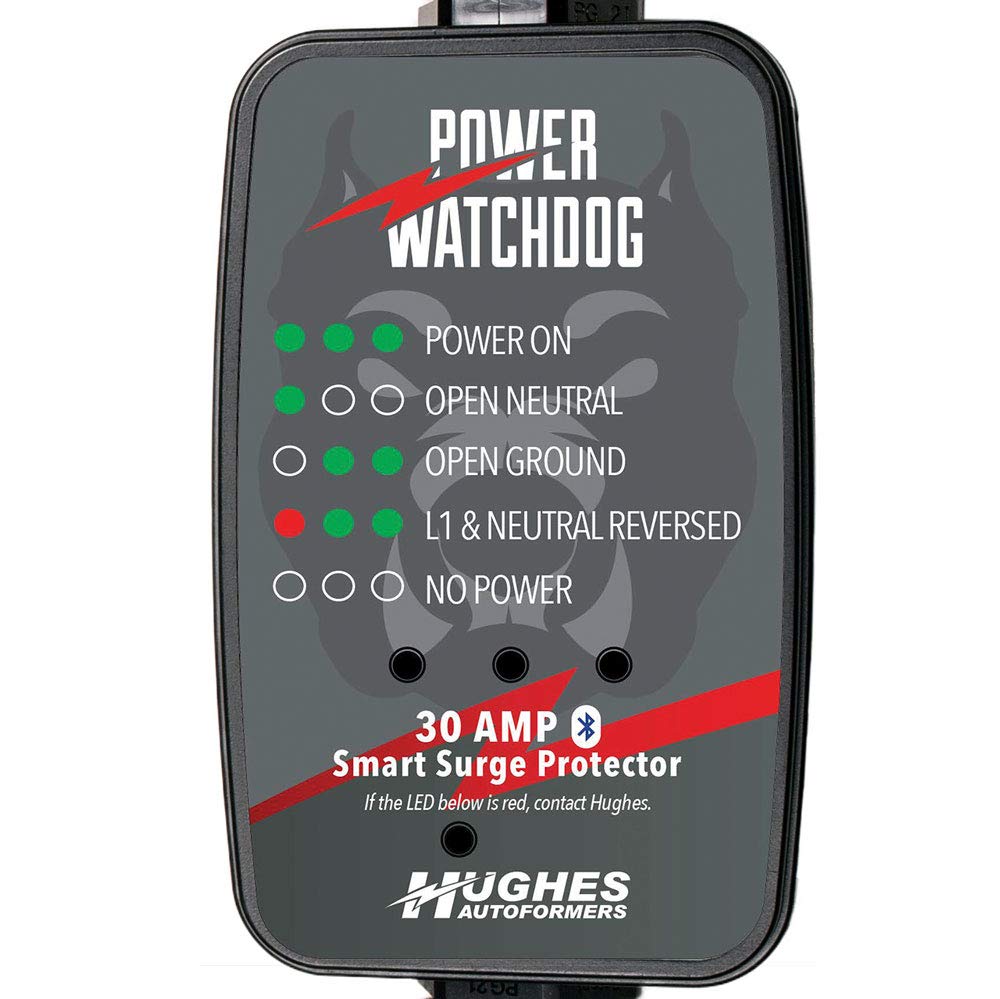 Power Watchdog PWD30 replaceable surge module demonstrates economical protection.