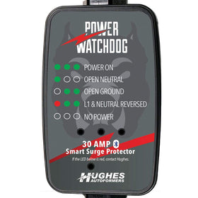 Power Watchdog PWD30 replaceable surge module demonstrates economical protection.