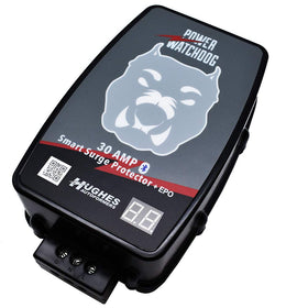 Power Watchdog PWD30EPOH emergency power-off engaged during voltage spikes