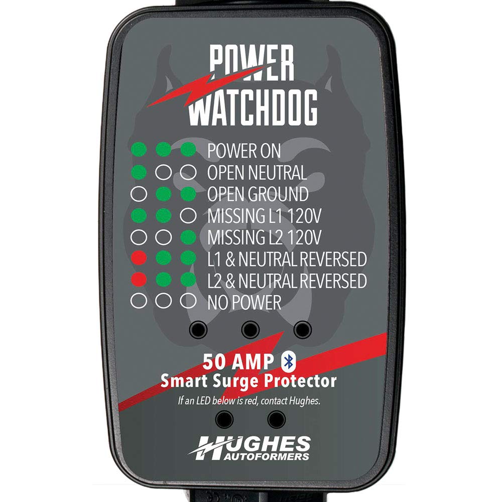 Power Watchdog PWD50 digital volt meter display for real-time monitoring.