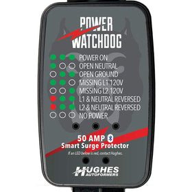 Power Watchdog PWD50 digital volt meter display for real-time monitoring.