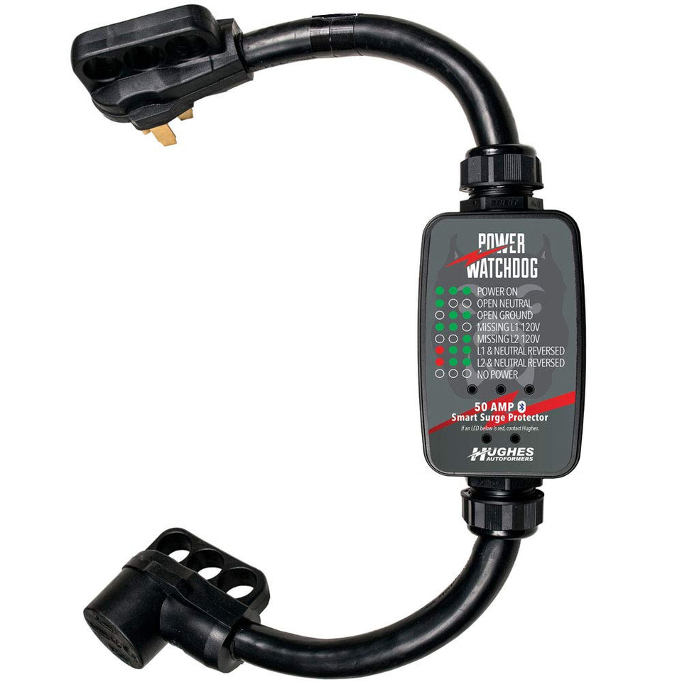 Power Watchdog PWD50 front view shows rugged, outdoor-ready profile for RV use.