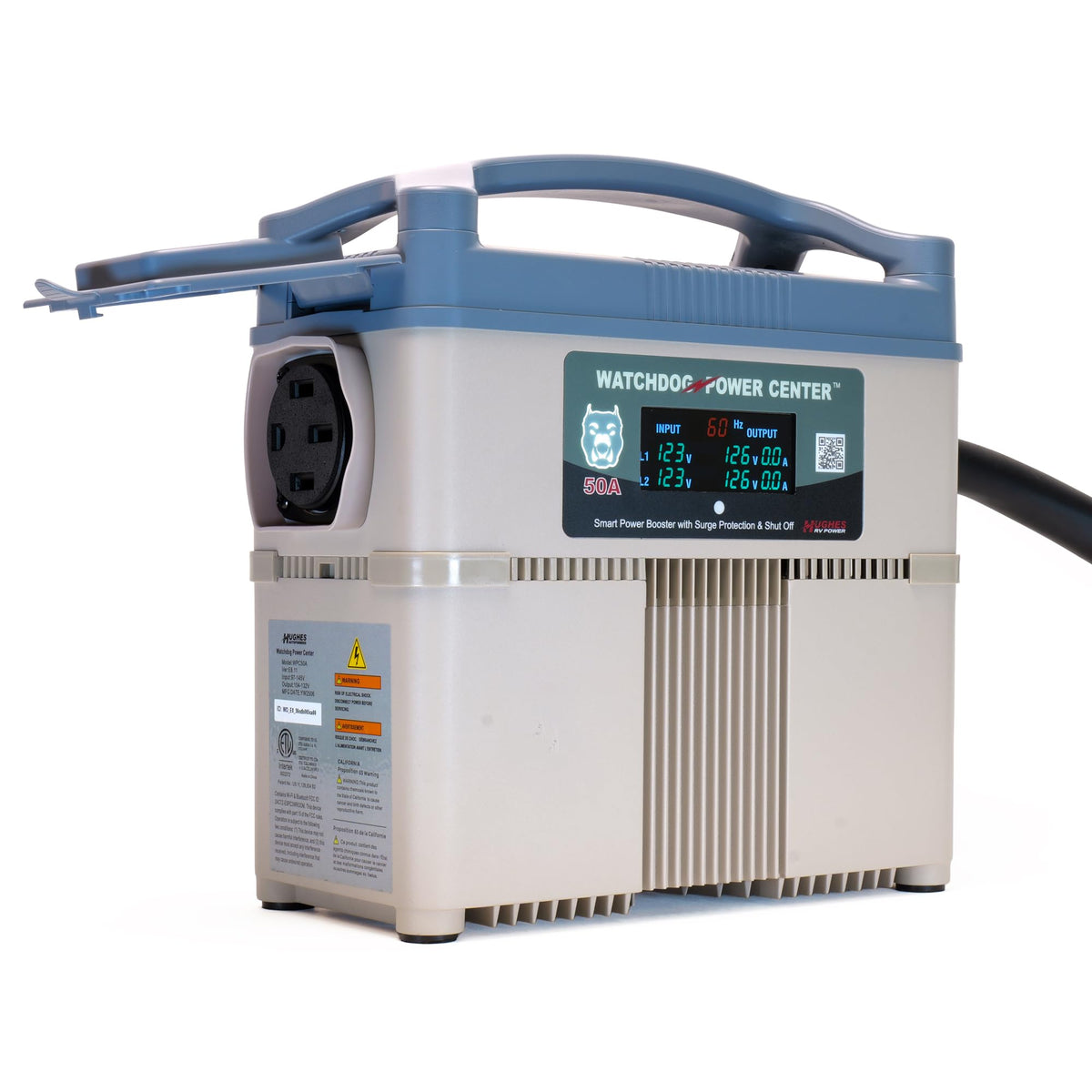 Power Watchdog WPC50A Wi-Fi and Bluetooth indicators enable remote monitoring.