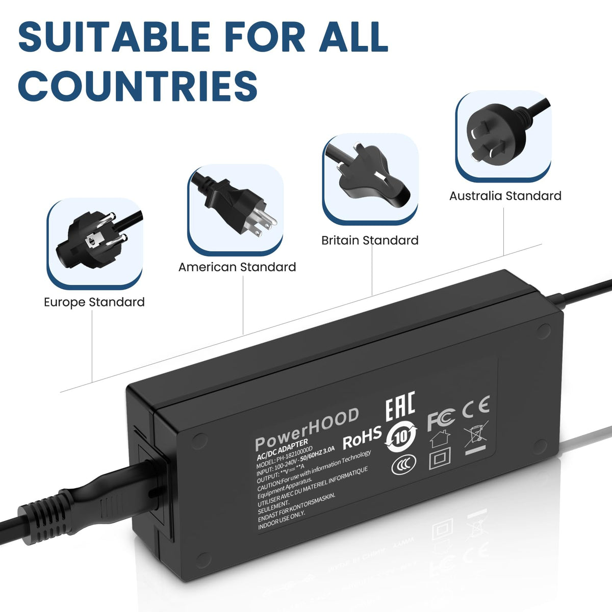 PowerHOOD 19V adapter side connection shows sturdy plug and stable power