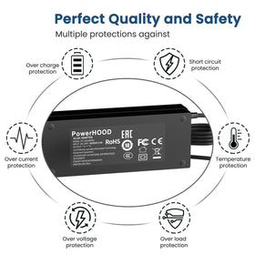 PowerHOOD compatibility label highlights cross-model 19V charging for Acemagic laptops