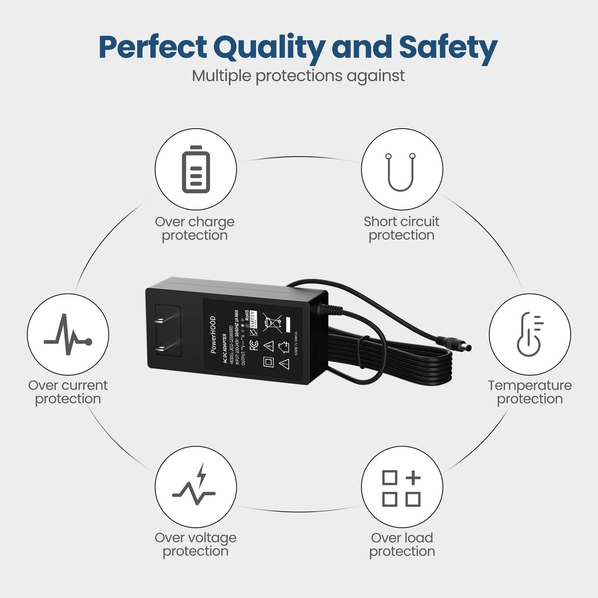 PowerHOOD BTC series compatibility graphic for cross-model laptop support.