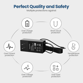 PowerHOOD BTC series compatibility graphic for cross-model laptop support.