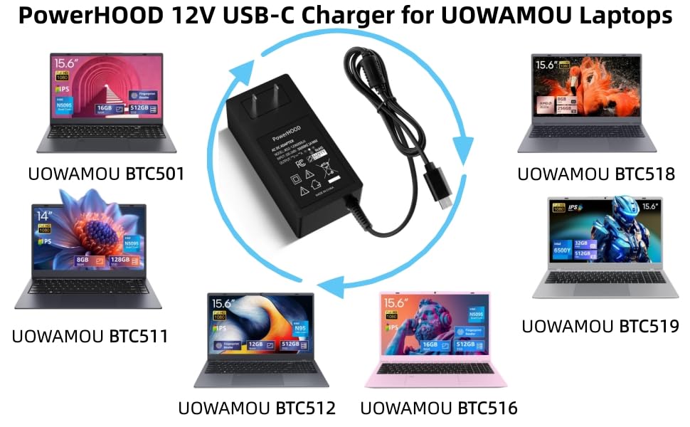 PowerHOOD USB-C connector close-up, showing port design and efficiency.