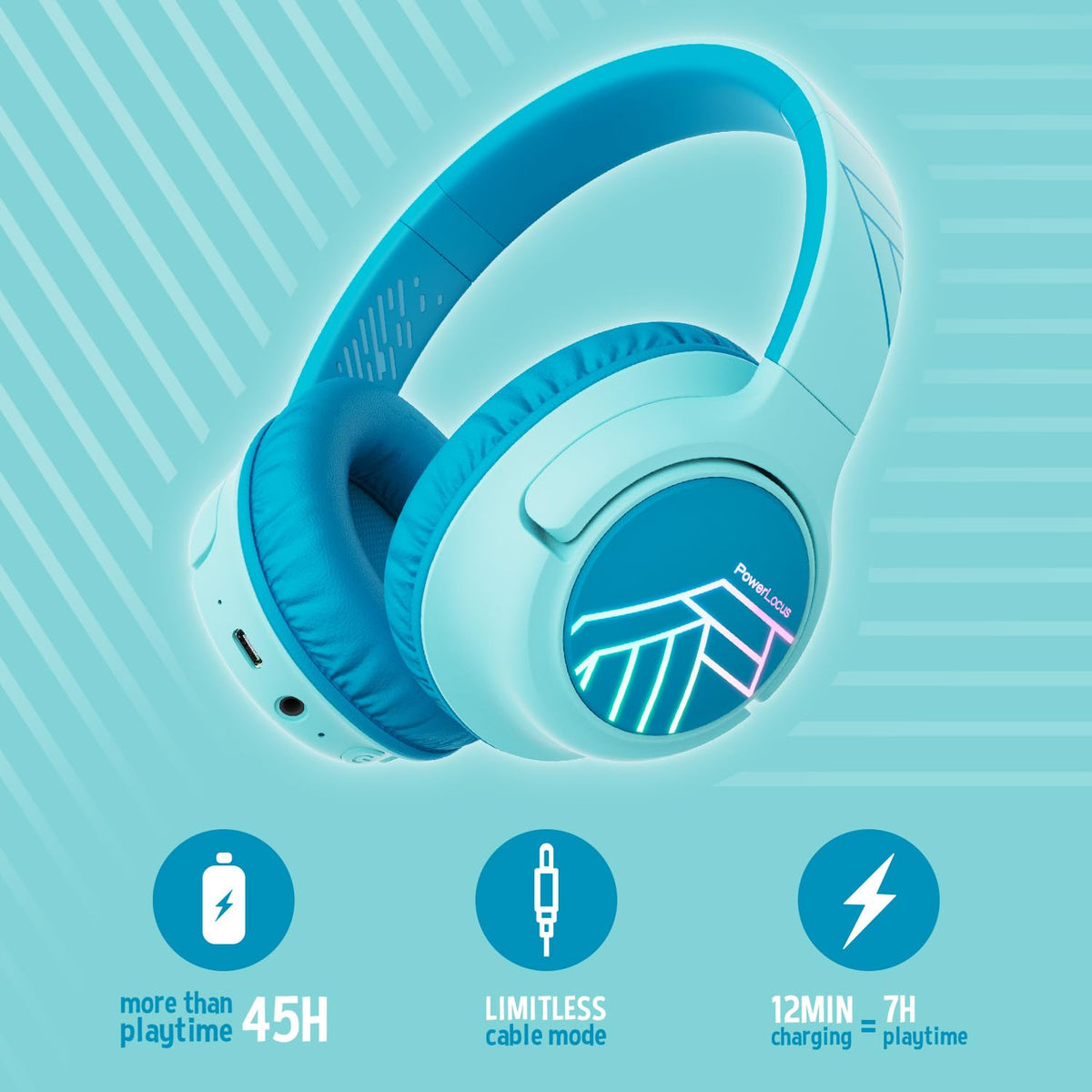 PowerLocus Kids Headphones show three volume modes for safe listening