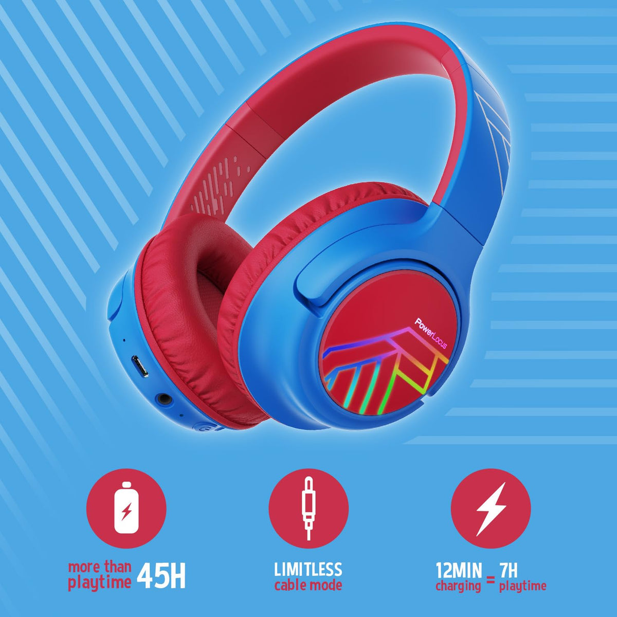 PowerLocus Kids Headphones showing three volume modes for safe listening during study