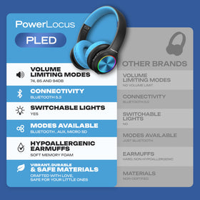 PowerLocus PLED Headphones included AUX cable for wired listening