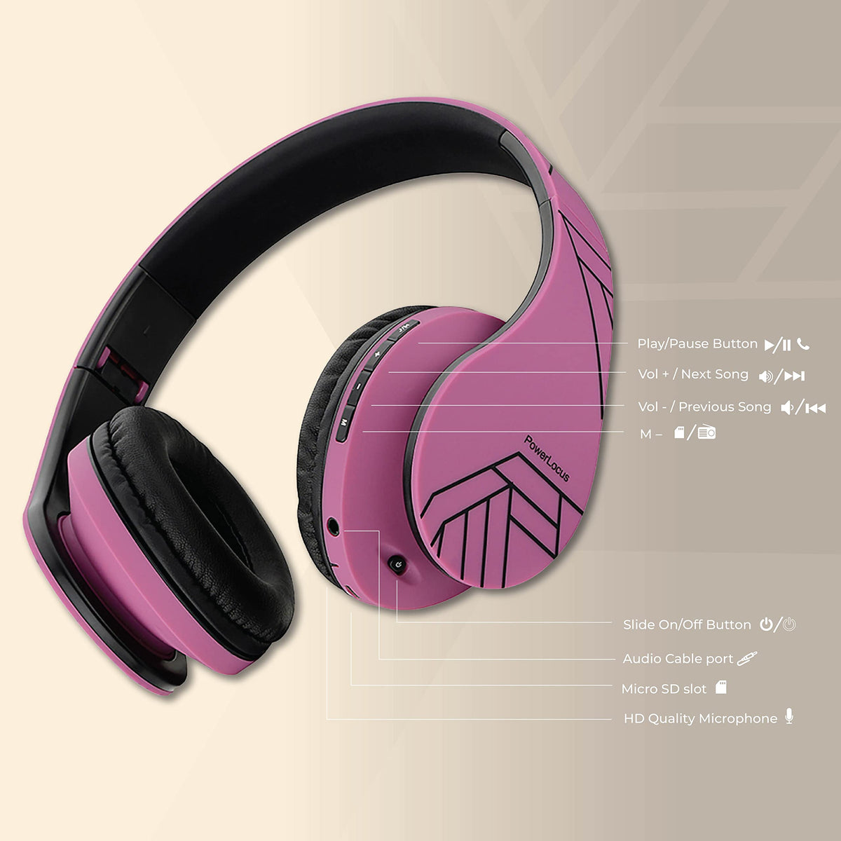 PowerLocus side controls and ports illustrating easy access to playback and volume