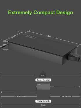 PowerPortnerLink 180W charger back view highlights compact build and cable management.
