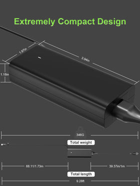 PowerPortnerLink 65W USB-C charger demonstrates safety features and heat management.