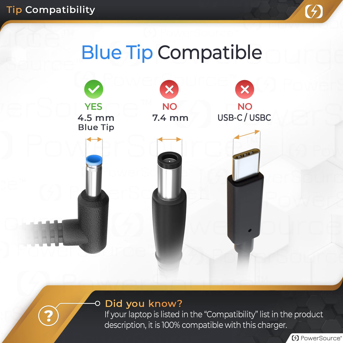 PowerSource close-up of blue-tip 4.5mm connector for secure HP power delivery
