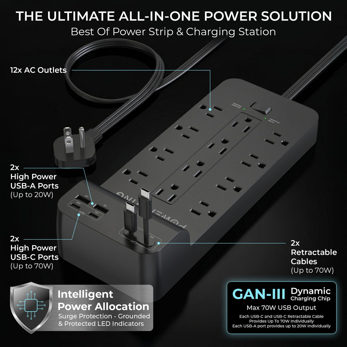 POWERSTING power strip USB ports rear view highlights tidy cable management.