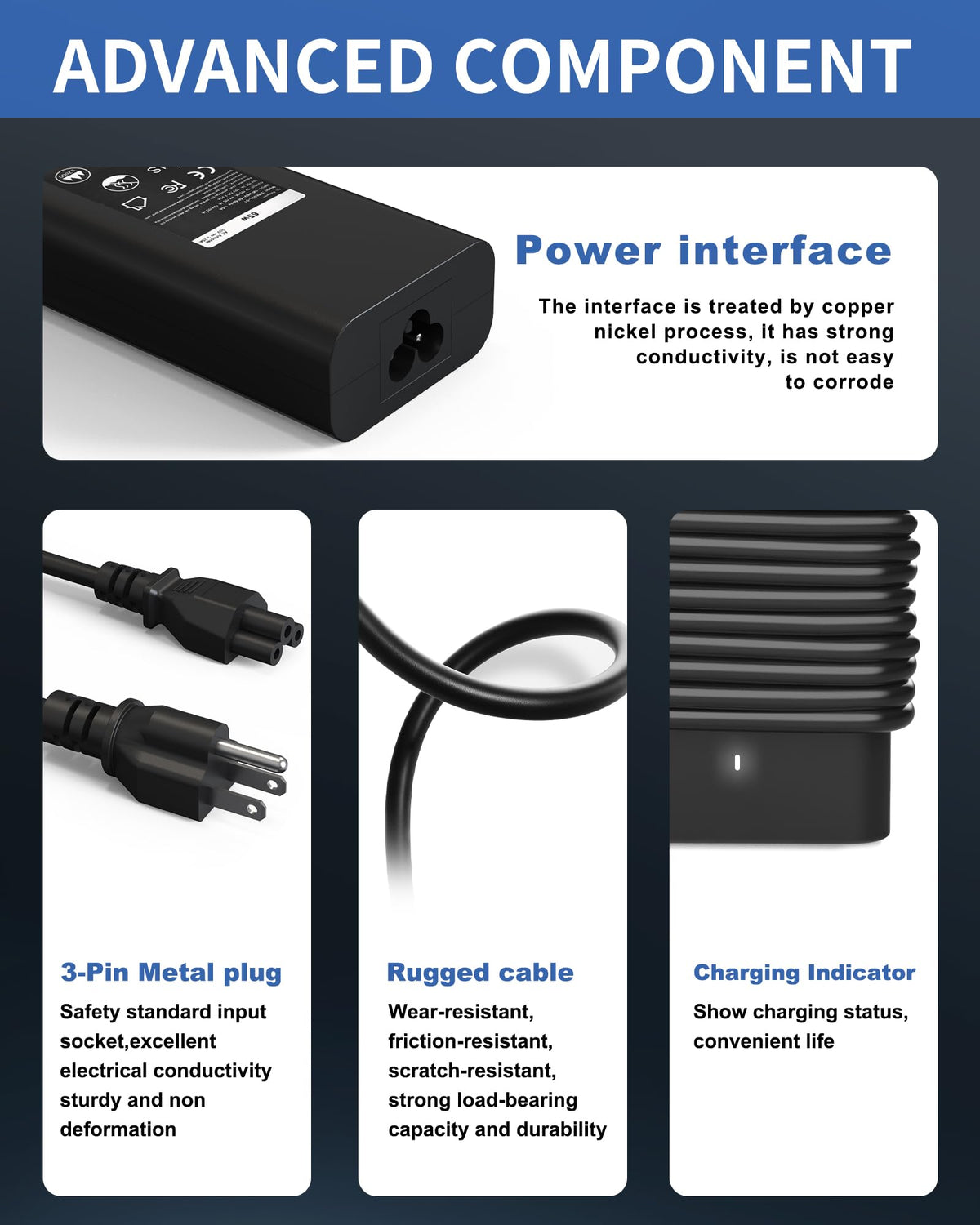POWJDWZ 65W USB-C laptop charger compact design ideal for bags