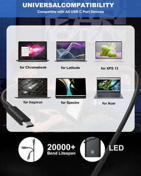 POWJDWZ 65W USB-C charger Dell compatibility highlights broad device support
