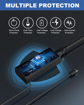 POWJDWZ 65W USB-C charger in-use with Dell Latitude demonstrates reliable power
