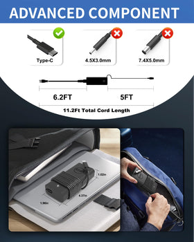 POWJDWZ 65W USB-C charger safety protections guard devices during charging