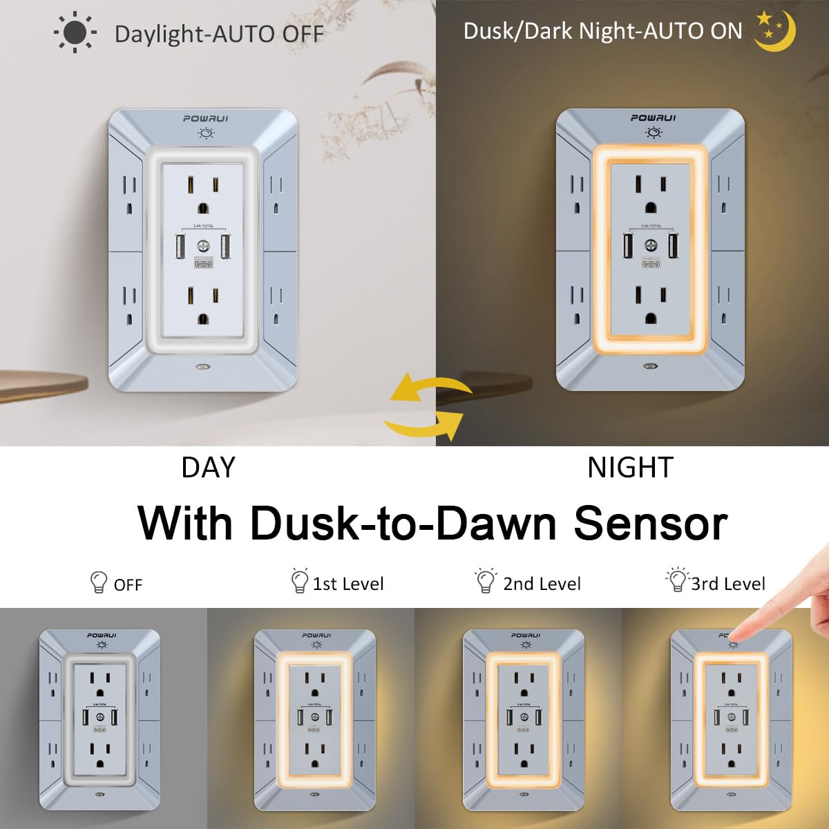 POWRUI ETL-listed power strip suitable for everyday home and office charging needs