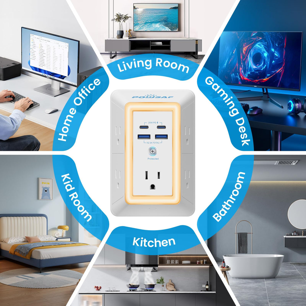 POWSAF ETL certified design ensures safety and reliability.