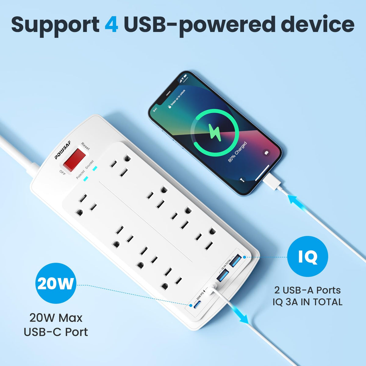 POWSAF USB-C PD 20W ports powering a smartphone and tablet