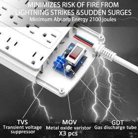 POWSAV power strip powering desk monitors, router and peripherals for organized workspace