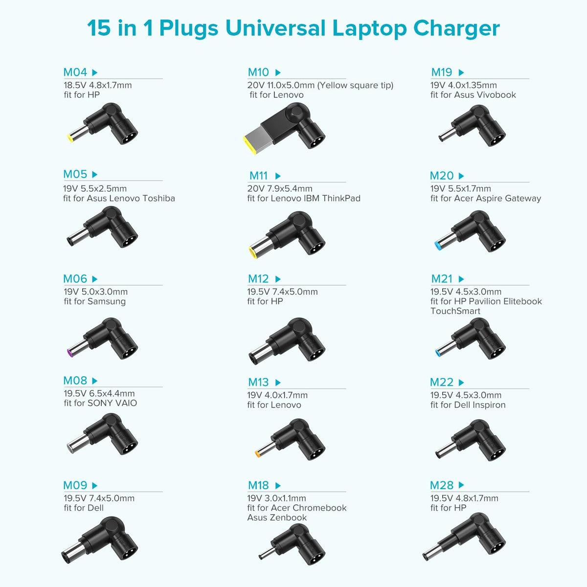 Powseed 16 tips enable broad notebook compatibility.