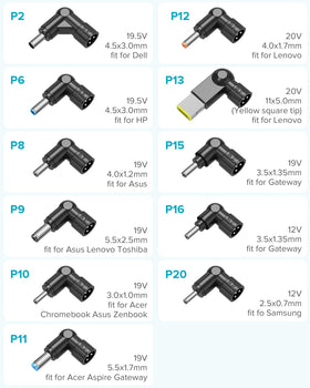 Powseed 45W charger side ports view highlighting versatile compatibility