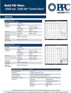 PPC Belden SNLP-1GCW termination view, minimizes reflections for better throughput