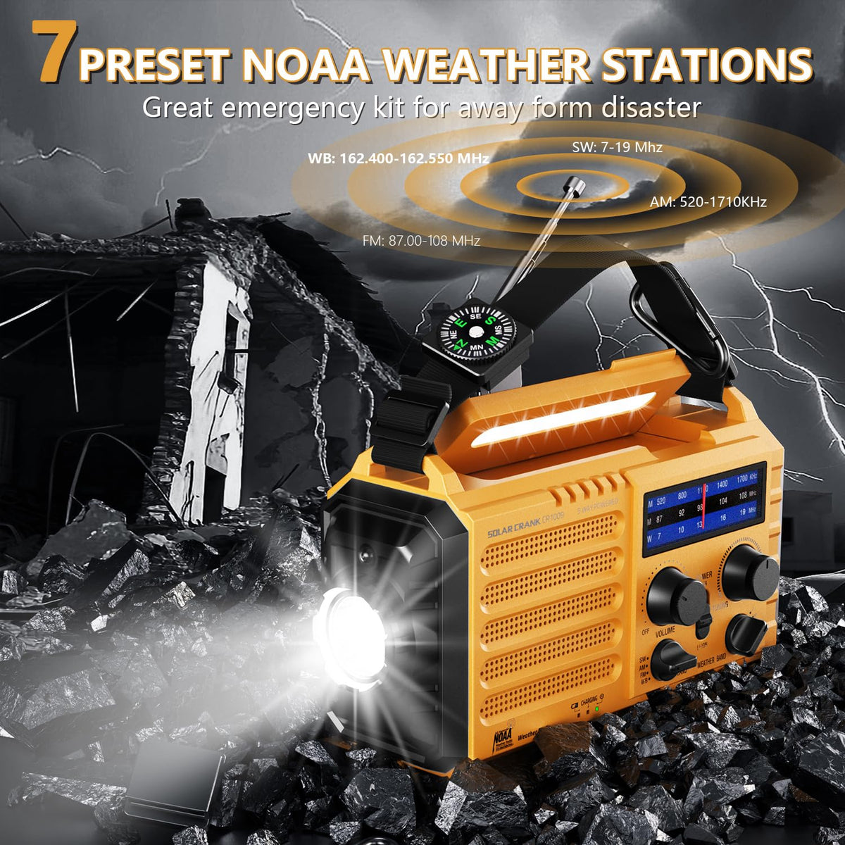 PPLEE rear panel with USB and battery ports, convenient emergency charging