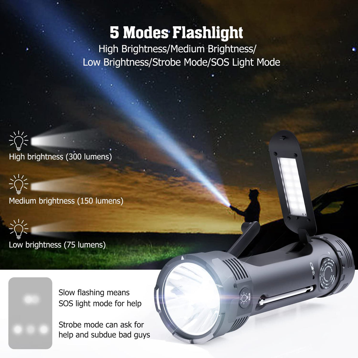 PPLEE emergency radio high-lumen flashlight aids night navigation and safety checks.