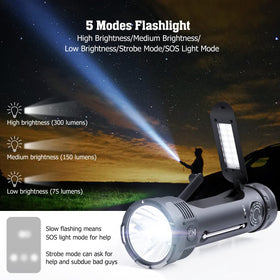 PPLEE emergency radio high-lumen flashlight aids night navigation and safety checks.