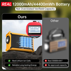 PPLEE flashlight and lamp illuminated offering bright emergency lighting