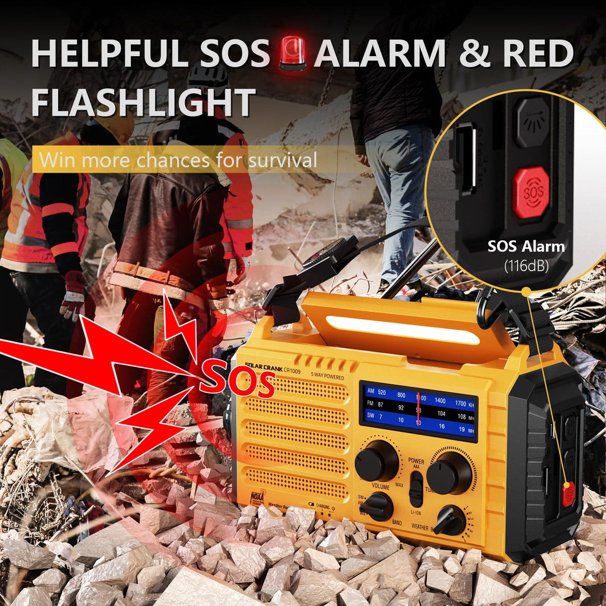 PPLEE flashlight and reading lamp illuminated, bright reliable light source