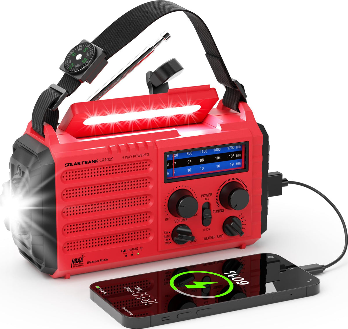 PPLEE front panel showing display and buttons, easy operation benefit