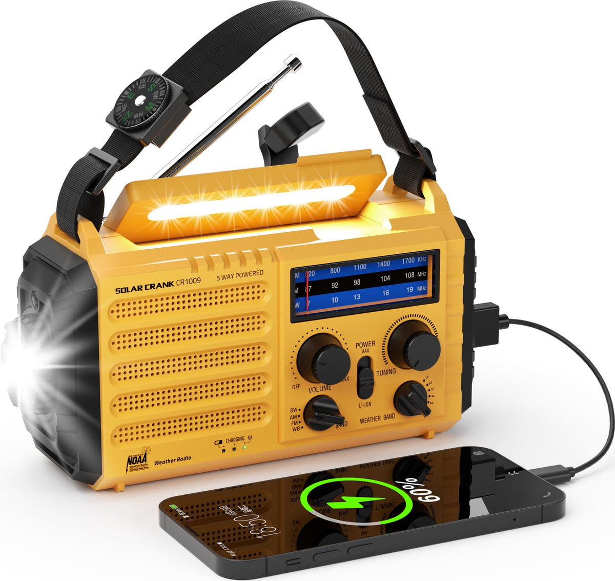 PPLEE front view showing radio face and controls, clear interface for quick alerts