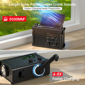 PPLEE hand crank detail illustrating efficient backup power generation